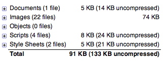 Viewing document size