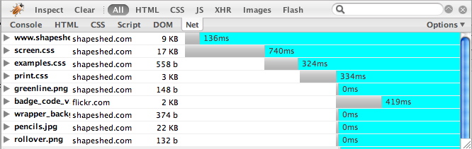 Viewing page load time